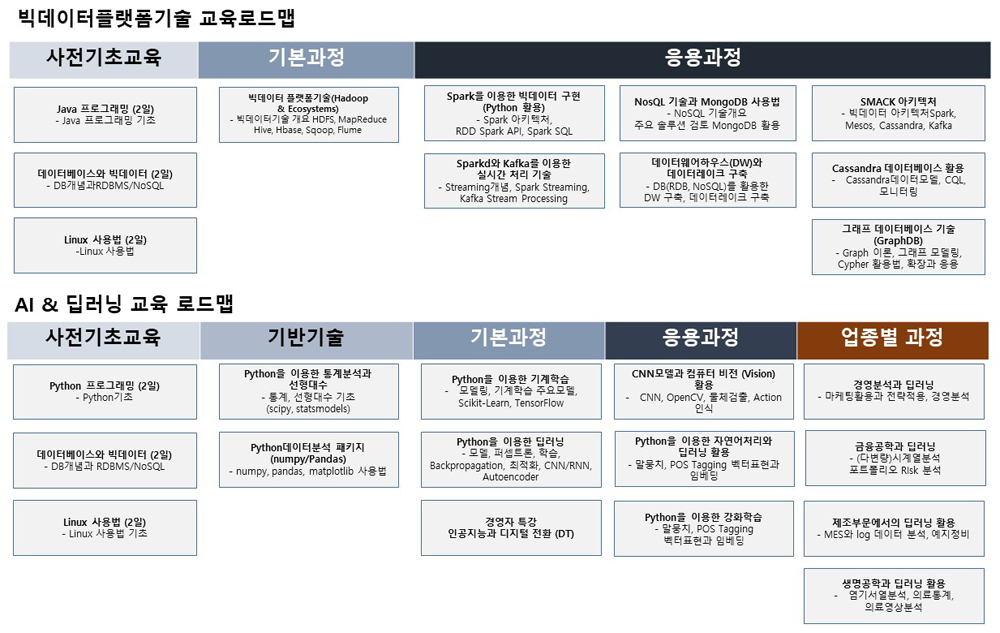 로드맵.jpg